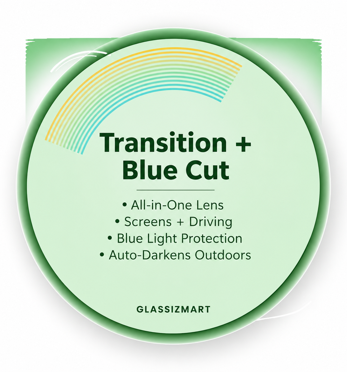 Transition Plus Blue Cut Lens